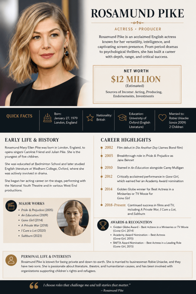 Rosamund Pike Net Worth and History